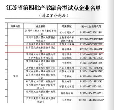 龙8头号玩家股份光荣成为江苏省第四批产教融合型试点企业