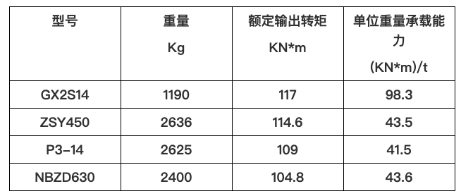 龙8头号玩家新品GX系列？榛行羌跛倩峥粘鍪